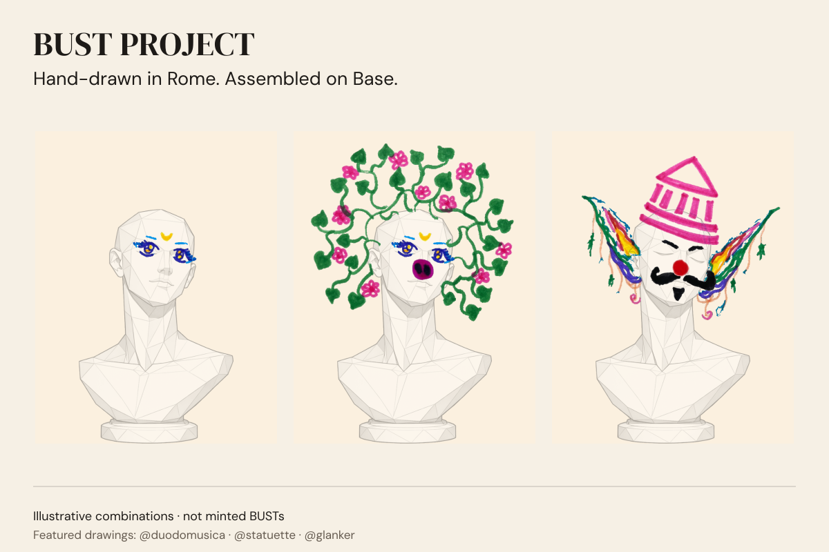 BUST PROJECT